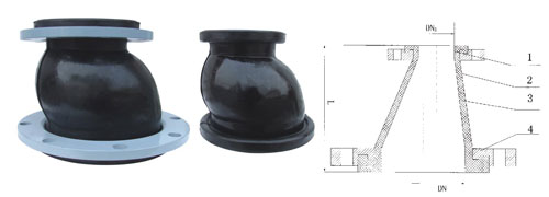 Eccentric reducer rubber joints